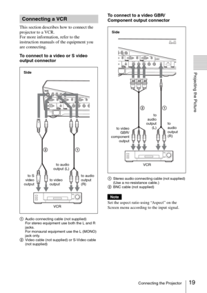 Page 1919Connecting the Projector
Projecting the Picture
This section describes how to connect the 
projector to a VCR. 
For more information, refer to the 
instruction manuals of the equipment you 
are connecting. 
To connect to a video or S video 
output connector
AAudio connecting cable (not supplied) 
For stereo equipment use both the L and R 
jacks.
For monaural equipment use the L (MONO) 
jack only.
BVideo cable (not supplied) or S-Video cable 
(not supplied)
To connect to a video GBR/
Component output...