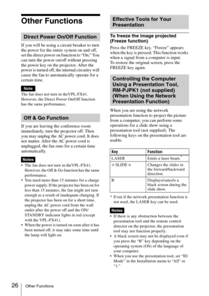 Page 2626Other Functions
Other Functions
If you will be using a circuit breaker to turn 
the power for the entire system on and off, 
set the direct power on function to “On.” You 
can turn the power on/off without pressing 
the power key on the projector. After the 
power is turned off, the internal circuitry will 
cause the fan to automatically operate for a 
certain time.
The fan does not turn in theVPL-FX41. 
However, the Direct Power On/Off function 
has the same performance.
If you are leaving the...