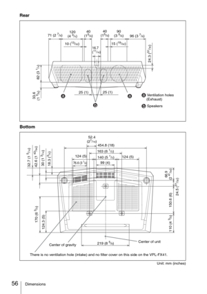 Page 5656Dimensions
Rear
Bottom
Unit: mm (inches)
40 
(15/8) 120 
(4 3/4)
82 (3 
1/4) 33.6
(1 
3/8)25 (1)25 (1) 71 (2 
7/8)40 
(15/8)90 
(3 5/8)
96 (3 7/8)
24.3 (
31/32)10 (13/32)15 (19/32)
Ventilation holes 
(Exhaust)
Speakers16.7 
(11/16)
454.8 (18)
163 (6 1/2)
140 (5 1/2)
219 (8 
5/8) 124 (5)
124 (5)
170 (6 
3/4)
124.3 (5)
110 (4 
3/8)150.6 (6)
24.5 (
31/32)
Center of gravityCenter of unit
76.6 (3 1/8)99 (4)32.7 (1 
5/16)
66.9 
(2 41/64)42.6 (1 
43/64)
30 (1 
3/16)
18.3 (
3/4)
52.4 
(21/16)
There is no...