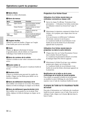 Page 10432 (FR)
Opérations à partir d’un ordinateurOpérations à partir du projecteur
1Name (Nom)
Identifie la cellule sélectionnée.
2Barre de menus
Menu Commande Fonction
File
(Fichier)
View
(Affichage)
3Onglets feuilles
Affiche les noms des feuilles. Cliquez sur l’onglet
d’une feuille pour activer une feuille.
4Zoom
Cliquez sur 
 pour sélectionner le facteur
d’agrandissement, afin de réduire ou d’augmenter
l’affichage d’une feuille de travail active.
5Barre du contenu de la cellule
Affiche le résultat ou une...