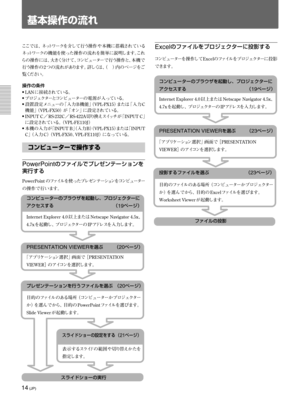 Page 1414 (JP)
Óé´£«»”w·¿Äž¿Ó,Š
â^wv•
Excel
