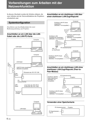 Page 1506 (DE)
Anschließen an ein drahtloses LAN über
einen drahtlosen LAN-Zugriffspunkt
           
Anschließen an ein drahtloses LAN ohne
drahtlosen LAN-Zugriffspunkt (Peer-to-
Peer-Modus)
                      
Verwenden einer Speicherkarte
Vorbereitungen zum Arbeiten mit der
Netzwerkfunktion
In diesem Abschnitt werden die Schritte erläutert, die
zum Arbeiten mit der Netzwerkfunktion des Projektors
erforderlich sind.
Systemkonfiguration
Einzelheiten zum Anschließen finden Sie in der
Bedienungsanleitung zum...