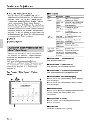 Page 17430 (DE)
Betrieb vom Projektor aus
1Menüleiste
2 Schaltfläche 
 (Folienansicht)
Zum Anzeigen einer Folie.
3 Schaltfläche 
 (Notizansicht)
Zum Anzeigen von Folie und Rednernotiz.
4 Schaltfläche 
 (Bildschirmpräsentation)
Zum Ausführen einer Bildschirmpräsentation.
5 Schaltflächen für Folienübergang
Klicken Sie auf die Schaltfläche 
, um die vorherige
Folie anzuzeigen.
Klicken Sie auf die Schaltfläche 
, um die nächste
Folie anzuzeigen.
6 Folienlistenfeld
Klicken Sie auf 
, um die Dropdown-Liste zu öffnen...