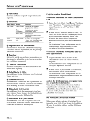 Page 17632 (DE)
Betrieb vom Projektor aus
1Namensfeld
Hier wird der Name der gerade ausgewählten Zelle
angezeigt.
2Menüleiste
3Registerkarten für Arbeitsblätter
Hier werden die Namen der Arbeitsblätter angezeigt.
Klicken Sie auf eine Registerkarte, um das jeweilige
Arbeitsblatt auszuwählen.
4Zoomfeld
Klicken Sie auf 
, um den Faktor auszuwählen, um
den das aktive Arbeitsblatt in der Anzeige vergrößert
bzw. verkleinert werden soll.
5Leiste für Zelleninhalt
Hier wird das Ergebnis oder der konstante Wert der...