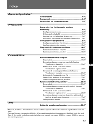 Page 1833 (IT)
IT
Indice
Operazioni preliminari
Caratteristiche ............................................................. 4 (IT)
Precauzioni .................................................................. 5 (IT)
Informazioni sul presente manuale ............................ 5 (IT)
Preparazione
Preparazioni per l’utilizzo della funzione
Networking ................................................................... 6 (IT)
Configurazione di sistema ............................................... 6 (IT)...