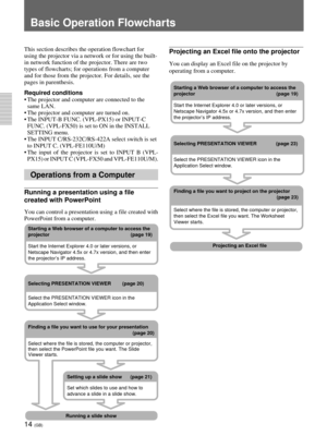 Page 5014 (GB)
Operations from a Computer
Projecting an Excel file onto the projector
You can display an Excel file on the projector by
operating from a computer.
Basic Operation Flowcharts
This section describes the operation flowchart for
using the projector via a network or for using the built-
in network function of the projector. There are two
types of flowcharts; for operations from a computer
and for those from the projector. For details, see the
pages in parenthesis.
Required conditions
• The projector...