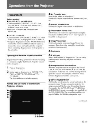 Page 6529 (GB)
Operations from the Projector
Preparations
Before starting
x For VPL-PX15 and VPL-FX50
• Confirm that INPUT-B FUNC. (VPL-PX15) or
INPUT-C FUNC. (VPL-FX50) in the INSTALL
SETTING menu is set to ON.
• Switch the PJ/NETWORK select switch to
NETWORK.
x For VPL-FE110U/M
• Confirm that the INPUT C/RS-232C/RS-422A select
switch on the rear of the projector is set to INPUT C.
• To operate the projector, use the RM-PJM610 remote
commander or mouse and keyboard (not supplied).
Connect the mouse and...