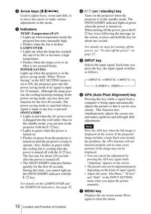 Page 12 12Location and Function of Controls
bArrow keys (M/m/