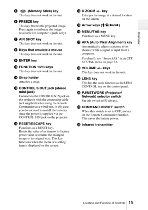 Page 1515 Location and Function of Controls
Overview
e (Memory Stick) key
This key does not work in the unit.
fFREEZE key
This key freezes the projected image.  
Press again to unfreeze the image. 
(available for computer signals only)
gAIR SHOT key
This key does not work in the unit.
8Keys that emulate a mouse
This key does not work in the unit.
iENTER key
jFUNCTION 1/2/3 keys
This key does not work in the unit.
kStrap holder
Attaches a strap.
lCONTROL S OUT jack (stereo 
mini-jack)
Connects to the CONTROL S...