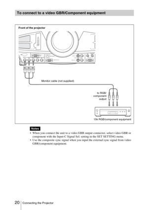 Page 20 20Connecting the Projector
  
 When you connect the unit to a video GBR output connector, select video GBR or 
component with the Input-C Signal Sel. setting in the SET SETTING menu.
 Use the composite sync signal when you input the external sync signal from video 
GBR/component equipment. 
To connect to a video GBR/Component equipment
Notes
INPUT C
R/R-Y/PRINPUT A
RGB
NEWTWORK
B/B-Y/PBG/Y SYNC/HD
MONITOR OUTVIDEO IN
VIDEO OUTS VIDEO VIDEOTRIG
RS-232C
PLUG IN POWERCONTROL S
VD
INPUT B
DV I - D
Monitor...