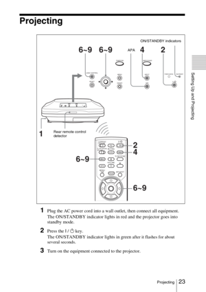 Page 2323 Projecting
Setting Up and Projecting
Projecting
1Plug the AC power cord into a wall outlet, then connect all equipment.
The ON/STANDBY indicator lights in red and the projector goes into 
standby mode. 
2Press the I / 1 key.
The ON/STANDBY indicator lights in green 
after it flashes for about 
several seconds
.
3Turn on the equipment connected to the projector.
MUTINGPICAUDIO
LENS
APA
AIR SHOT
INPUTTILT/KEYSTONE
PJ NETWORKON COMMAND
OFF
VOLUME
MENU/
TABFREEZE
2
4
6~9
6~9
RESET LENS CONTROL
POWER...