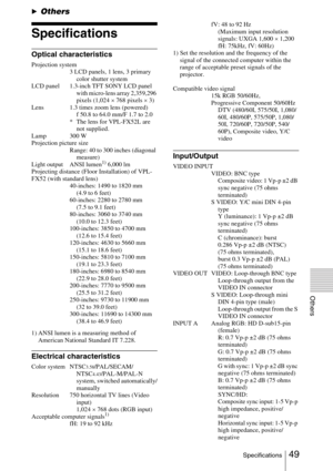 Page 4949Specifications
Others
BOthers
Specifications
Optical characteristics
Projection system
3 LCD panels, 1 lens, 3 primary 
color shutter system
LCD panel 1.3-inch TFT SONY LCD panel 
with micro-lens array 2,359,296 
pixels (1,024 × 768 pixels × 3)
Lens 1.3 times zoom lens (powered)
f 50.8 to 64.0 mm/F 1.7 to 2.0
* The lens for VPL-FX52L are 
not supplied.
Lamp 300 W
Projection picture size
Range: 40 to 300 inches (diagonal 
measure)
Light output ANSI lumen
1) 6,000 lm 
Projecting distance (Floor...