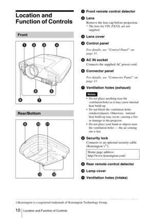 Page 10 10Location and Function of Controls
Location and 
Function of Controls 
  
aFront remote control detector 
bLens
Remove the lens cap before projection.* The lens for VPL-FX52L are not 
supplied.
cLens cover
dControl panel
For details, see “Control Panel” on 
page 11.
eAC IN socket
Connects the supplied AC power cord.
fConnector panel
For details, see “Connector Panel” on 
page 13.
gVentilation holes (exhaust)
 Do not place anything near the 
ventilation holes as it may cause internal 
heat build-up.
 Do...