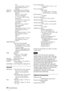 Page 5050SpecificationsVD:
Vertical sync input: 1-5 Vp-p 
high impedance, positive/
negative
INPUT B Digital RGB: DVI-D (TM-DS)
INPUT C Analog RGB/component: 5BNC 
(female)
R/R-Y: 0.7 Vp-p ±2 dB 
(75 ohms terminated)
G: 0.7 Vp-p ±2 dB (75 ohms 
terminated)
G with sync/Y: 1 Vp-p ±2 dB 
sync negative (75 ohms 
terminated)
B/B-Y: 0.7 Vp-p ±2 dB (75 
ohms terminated)
SYNC/HD: 
Composite sync input: 1-5 Vp-p 
high impedance, positive/
negative
Horizontal sync input: 1-5 Vp-p 
high impedance, positive/
negative
VD:...