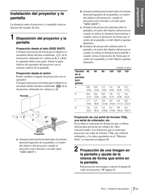 Page 1037 ES Paso 1: Instalación del proyector
Conexión y 
preparación
Instalación del proyector y la 
pantalla
La distancia entre el proyector y la pantalla varía en 
función del tamaño de ésta.
1Disposición del proyector y la 
pantalla
Proyección desde el lado (SIDE SHOT) 
Coloque el proyector de forma que el objetivo se 
encuentre dentro del área sombreada   de la 
ilustración, utilizando los valores a, b, c y d de 
la siguiente tabla como guía. Alinee la parte 
inferior del ajustador del proyector con el...