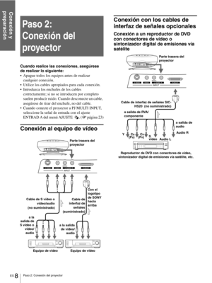 Page 104ES 8Paso 2: Conexión del proyector
Conexión y 
preparación
Paso 2: 
Conexióndel 
proyector
Cuando realice las conexiones, asegúrese 
de realizar lo siguiente:
Apague todos los equipos antes de realizar 
cualquier conexión.
Utilice los cables apropiados para cada conexión.
Introduzca los enchufes de los cables 
correctamente; si no se introducen por completo 
suelen producir ruido. Cuando desconecte un cable, 
asegúrese de tirar del enchufe, no del cable.
Cuando conecte el proyector a PJ MULTI INPUT,...