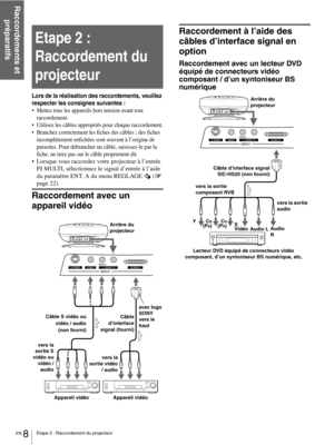 Page 54FR 8Etape 2 : Raccordement du projecteur
Raccordements et 
préparatifs
Etape 2 : 
Raccordement du 
projecteur
Lors de la réalisation des raccordements, veuillez 
respecter les consignes suivantes :
Mettez tous les appareils hors tension avant tout 
raccordement.
Utilisez les câbles appropriés pour chaque raccordement.
Branchez correctement les fiches des câbles ; des fiches 
incomplètement enfichées sont souvent à l’origine de 
parasites. Pour débrancher un câble, saisissez-le par la 
fiche, ne tirez...