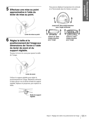 Page 5711 FR Etape 3 : Réglage de la taille et du positionnement de l’image
Raccordements et 
préparatifs
5Effectuez une mise au point 
approximative à l’aide du 
levier de mise au point.
6Réglez la taille et le 
positionnement de l’image aux 
dimensions de l’écran à l’aide 
du levier de zoom et du 
support réglable.
Tournez le levier de zoom pour ajuster la taille 
de l’image.
Utilisez le support réglable pour régler le 
positionnement de l’image. Maintenez enfoncée 
et faites glisser vers la droite la butée...