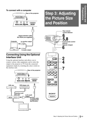 Page 99 GB Step 3: Adjusting the Picture Size and Position
Connections and 
Preparations
To connect with a computer
Connecting Using the Optional 
Interface Unit
Using the optional interface unit allows you to 
connect various video equipment, and to select the 
output to the projector or TV from the connected 
equipment simply by switching the select switch on 
the interface unit.
Step 3: Adjusting 
the Picture Size 
and Position
Signal interface cable
SIC-HS30 (not supplied)
to monitor output
to audio output...