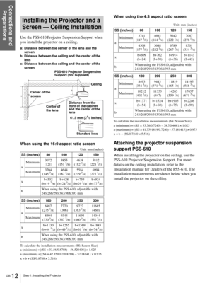 Page 12Step 1: Installing the Projector
Connections and 
Preparations
GB 12
Installing the Projector and a 
Screen — Ceiling Installation
Use the PSS-610 Projector Suspension Support when 
you install the projector on a ceiling.
a: Distance between the center of the lens and the 
screen
b: Distance between the ceiling and the center of the 
lens
x: Distance between the ceiling and the center of the 
screen 
When using the 16:9 aspect ratio screen
Unit: mm (inches)
To calculate the installation measurements (SS:...