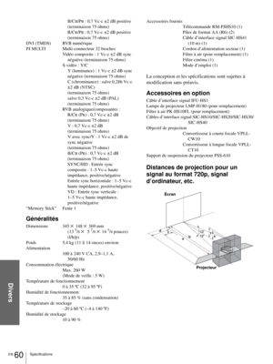 Page 126Divers
FR 60Spécifications
    B/CB/PB : 0,7 Vc-c ±2 dB positive 
(terminaison 75 ohms)
    R/C
R/PR : 0,7 Vc-c ±2 dB positive 
(terminaison 75 ohms)
DVI (TMDS) RVB numérique
PJ MULTI Multi-connecteur 32 broches
Vidéo composite : 1 Vc-c ±2 dB sync 
négative (terminaison 75 ohms)
S-vidéo : Y/C
    Y (luminance) : 1 Vc-c ±2 dB sync 
négative (terminaison 75 ohms)
    C (chrominance) : salve 0,286 Vc-c 
±2 dB (NTSC) 
(terminaison 75 ohms)
    salve 0,3 Vc-c ±2 dB (PAL) 
(terminaison 75 ohms)
RVB...