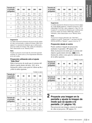 Page 147Conexión y 
preparación
11 ES Paso 1: Instalación del proyector
Sugerencia
Las tablas muestran las distancias de proyección de señales 
de vídeo convencionales y señales de formato 1080i. En la 
página 61 se muestran las distancias que se utilizan para 
proyectar señales de formato 720p, señales de ordenador y 
datos almacenados en un “Memory Stick”.
Nota
Cuando se proyecta con la Lente de conversión opcional 
montada, los valores a, b, e y f son ligeramente diferentes 
de los de la tabla.
Proyección...