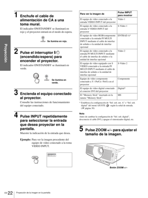 Page 158ES 22Proyección de la imagen en la pantalla
Proyección
1Enchufe el cable de 
alimentación de CA a una 
toma mural.
El indicador ON/STANDBY se iluminará en 
rojo y el proyector entrará en el modo de espera.
2Pulse el interruptor [/1 
(encendido/espera) para 
encender el proyector.
El indicador ON/STANDBY se iluminará en 
verde.
3Encienda el equipo conectado 
al proyector.
Consulte las instrucciones de funcionamiento 
del equipo conectado.
4Pulse INPUT repetidamente 
para seleccionar la entrada 
que desea...