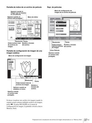 Page 17337 ES Preparación de la visualización de archivos de imagen almacenados en un “Memory Stick”
Uso de un “Memory 
Stick”
Pantalla de índice de un archivo de película
Pantalla de configuración de imagen de una 
imagen estática
Si desea visualizar otro archivo de imagen cuando la 
carpeta actual contiene múltiples archivos de imagen, 
pulse ,. Si pulsa MS SLIDE en el menú de 
configuración de imagen, la pantalla volverá a Inicio 
Memory Stick.Repr. de películas
Inicio Memory Stick
Diapos.
Opción
Seleccionar...