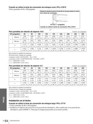 Page 200Otros
ES 64Especificaciones
Cuando se utiliza la lente de conversión de enfoque corto VPLL-CW10
Utilice pantallas de 60 a 300 pulgadas.
Para pantallas de relación de aspecto 16:9
Unidad: mm (pulgadas)
Para calcular las medidas de instalación 
SS (Screen Size): Tamaño de la pantalla
a (mínimo) ={(SS × 26,67/0,8788) – 78} × 1,025
a (máximo) ={(SS × 33,6857998/0,8788) – 80,10586} × 0,975
b = x – (SS/0,8788 × 5,516)
c = x – (SS/0,8788 × 5,516 + 96,3)
Para pantallas de relación de aspecto 4:3Unidad: mm...