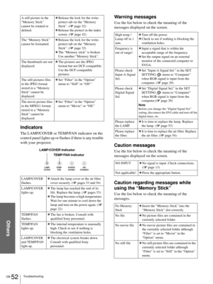 Page 52Others
GB 52Troubleshooting
Indicators
The LAMP/COVER or TEMP/FAN indicator on the 
control panel lights up or flashes if there is any trouble 
with your projector.
Warning messages
Use the list below to check the meaning of the 
messages displayed on the screen.
Caution messages
Use the list below to check the meaning of the 
messages displayed on the screen.
Caution regarding messages while 
using the “Memory Stick”
Use the list below to check the meaning of the 
messages.
A still picture in the...