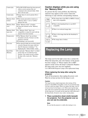 Page 53Others
53 GB Replacing the Lamp
Caution displays while you are using 
the “Memory Stick”
If a picture file has some problem, the following 
indicator may appear on the screen. Check the 
following to cope with the corresponding situation.
Replacing the Lamp
The lamp used for the light source has a certain life. 
When the lamp dims, the color balance of the picture 
becomes strange, or “Please replace the LAMP.” 
appears on the screen, the lamp is exhausted. Replace 
the lamp with a new one (not...