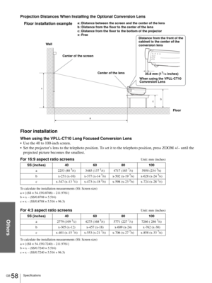 Page 58Others
GB 58Specifications
Projection Distances When Installing the Optional Conversion Lens
Floor installation
When using the VPLL-CT10 Long Focused Conversion Lens
 Use the 40 to 100-inch screen.
 Set the projector’s lens to the telephoto position. To set it to the telephoto position, press ZOOM +/– until the 
projected picture becomes the smallest.
For 16:9 aspect ratio screens
Unit: mm (inches)
To calculate the installation measurements (SS: Screen size)
a = {(SS × 54.15/0.8788) – 211.9761}
b = x –...