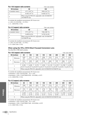 Page 60Others
GB 60Specifications
For 16:9 aspect ratio screensUnit: mm (inches)
To calculate the installation measurements (SS: Screen size)
a = {(SS × 54.15/0.8788) – 211.9761}
x = b – (SS/0.8788 × 5.516)
For 4:3 aspect ratio screensUnit: mm (inches)
To calculate the installation measurements (SS: Screen size)
a = {(SS × 54.15/0.7240) – 211.9761}
x = b + (SS/0.7240 × 5.516)
When using the VPLL-CW10 Short Focused Conversion Lens
Use the 80 to 300-inch screens.
For 16:9 aspect ratio screens
Unit: mm (inches)
To...