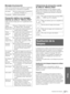 Page 193Otros
57 ES Sustitución de la lámpara
Mensajes de precaución
Utilice la lista siguiente para comprobar el significado 
de los mensajes que se muestran en la pantalla.
Precaución relativa a los mensajes 
mientras se utiliza el “Memory Stick”
Utilice la lista de abajo para ver el significado de los 
mensajes.
Indicaciones de precaución cuando 
se utiliza el “Memory Stick”
Si hay algún problema con las imágenes, puede 
aparecer en la pantalla las indicaciones siguientes. 
Compruebe lo siguiente para...