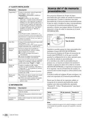 Page 114ES 28Listas de menús
Uso de los menús
AJUSTE INSTALACIÓN
INFORMACIÓN
Acerca del nº de memoria 
preestablecida
Este proyector dispone de 35 tipos de datos 
preestablecidos para señales de entrada (la memoria 
preestablecida). Cuando se introduce una señal 
preestablecida, el proyector detecta automáticamente 
el tipo de señal y recupera los datos correspondientes 
a la misma de la memoria preestablecida, para 
ajustarla y obtener una imagen óptima. El número de 
memoria y el tipo de señal se muestran en...