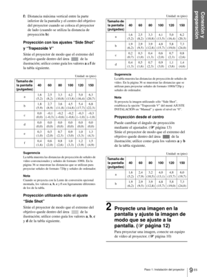 Page 95Conexión y 
preparación
9 ES Paso 1: Instalación del proyector
f:Distancia máxima vertical entre la parte 
inferior de la pantalla y el centro del objetivo 
del proyector cuando se coloca el proyector 
de lado (cuando se utiliza la distancia de 
proyección b)
Proyección con los ajustes “Side Shot” 
y “Trapezoide V”
Sitúe el proyector de modo que el extremo del 
objetivo quede dentro del área   de la 
ilustración; utilice como guía los valores a a f de 
la tabla siguiente.
Unidad: m (pies)
Sugerencia
La...