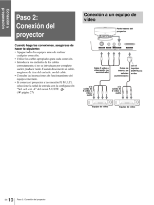 Page 96Conexión y 
preparación
ES 10Paso 2: Conexión del proyector
Paso 2: 
Conexión del 
proyector
Cuando haga las conexiones, asegúrese de 
hacer lo siguiente:
 Apague todos los equipos antes de realizar 
cualquier conexión.
 Utilice los cables apropiados para cada conexión.
 Introduzca los enchufes de los cables 
correctamente; si no se introducen por completo 
suelen producir ruido. Cuando desconecte un cable, 
asegúrese de tirar del enchufe, no del cable.
 Consulte las instrucciones de funcionamiento...