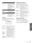 Page 73Divers
31 FR Dépannage
Indicateur
L’indicateur LAMP/COVER ou TEMP/FAN du 
panneau de commande s’allume ou clignote en cas de 
problème du projecteur.
Messages d’avertissement
Consultez la liste ci-dessous pour connaître la 
signification des messages affichés à l’écran.
Messages de précaution
Consultez la liste ci-dessous pour connaître la 
signification des messages affichés à l’écran.
Son
Pas de son.cAssurez-vous que les câbles de 
raccordement sont correctement 
branchés. (1page 10)
cRéglez “Volume”...