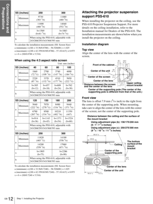 Page 12Step 1: Installing the Projector
Connections and 
Preparations
GB 12
To calculate the installation measurements (SS: Screen Size)
a (minimum) ={(SS × 33.56/0.8788) – 56.520408} × 1.025
a (maximum) ={(SS × 42.3591819/0.8788) – 57.181415} × 0.975
x = b + (SS/0.8788 × 5.516)
When using the 4:3 aspect ratio screen
 Unit: mm (inches)
To calculate the installation measurements (SS: Screen Size)
a (minimum) ={(SS × 33.56/0.7240) – 58.520408} × 1.025
a (maximum) ={(SS × 42.3591819/0.7240) – 57.181415} × 0.975
x...