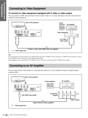 Page 16Step 2: Connecting the Projector
Connections and 
Preparations
GB 16
To connect to video equipment equipped with S video or video output
You can connect a VCR, Sony hard disk video recorder “Clip on” or a laser disk player. See also the instruction 
manual for each equipment.
Tip
If you do not know to which connector you should connect the cable, S VIDEO (S video connector) or VIDEO (video connector), connect 
it to S VIDEO (S video connector) to enjoy better picture quality.
If the equipment to be...