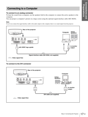 Page 17Step 2: Connecting the Projector
Connections and 
Preparations
17 GB
To connect to an analog connector
To hear the sound from a computer, use the speakers built in the computer or connect the active speakers to the 
computer.
You can project a computer’s picture on a large screen using the optional signal interface cable (SIC-HS30).
Note
Even if you connect the signal interface cable to the audio output on the computer, there is no sound output from the projector.
To connect to the DVI connector...