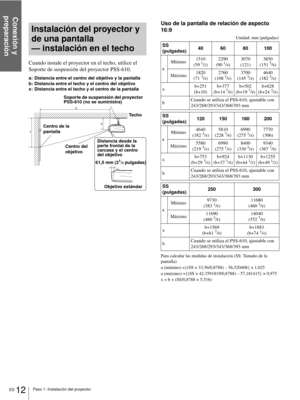 Page 170Paso 1: Instalación del proyector
Conexión y 
preparación
ES 12
Instalación del proyector y 
de una pantalla 
— instalación en el techo
Cuando instale el proyector en el techo, utilice el 
Soporte de suspensión del proyector PSS-610.
a: Distancia entre el centro del objetivo y la pantalla
b: Distancia entre el techo y el centro del objetivo
x: Distancia entre el techo y el centro de la pantalla
Uso de la pantalla de relación de aspecto 
16:9
Unidad: mm (pulgadas)
Para calcular las medidas de instalación...