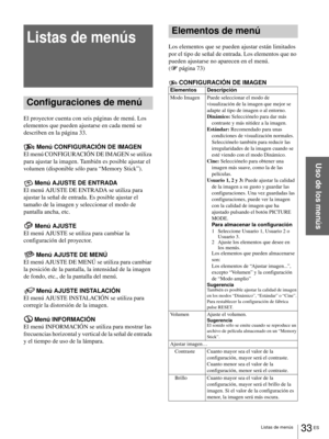 Page 19133 ES Listas de menús
Uso de los menús
Listas de menús
Configuraciones de menú
El proyector cuenta con seis páginas de menú. Los 
elementos que pueden ajustarse en cada menú se 
describen en la página 33.
Menú CONFIGURACIÓN DE IMAGEN
El menú CONFIGURACIÓN DE IMAGEN se utiliza 
para ajustar la imagen. También es posible ajustar el 
volumen (disponible sólo para “Memory Stick”).
Menú AJUSTE DE ENTRADA
El menú AJUSTE DE ENTRADA se utiliza para 
ajustar la señal de entrada. Es posible ajustar el 
tamaño de...