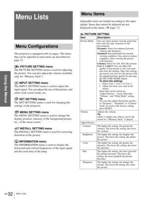 Page 32Menu Lists
GB 32
Using the Menus
Menu Lists
Menu Configurations
The projector is equipped with six pages. The items 
that can be adjusted in each menu are described on 
page 32.
PICTURE SETTING menu
The PICTURE SETTING menu is used for adjusting 
the picture. You can also adjust the volume (available 
only for “Memory Stick”).
INPUT SETTING menu
The INPUT SETTING menu is used to adjust the 
input signal. You can adjust the size of the picture, and 
select wide screen mode, etc.
SET SETTING menu
The SET...