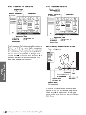 Page 42GB 42Preparing for Viewing the Picture Files Stored in a “Memory Stick”
Using a “Memory 
Stick”
Index screen of a still picture file
To select a picture file in the thumbnail display, press 
M, m, < or ,. If you want to display other picture 
files when more than 20 picture files are contained in 
the current folder, select a picture file in the bottom 
row and press m, or select a file on the right-most 
column, press , to select the slider, then press m. If 
you press MS SLIDE in the index menu, the...