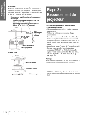 Page 92Étape 2 : Raccordement du projecteur
Raccordements et 
préparatifs
FR 14
Vue avant
L’objectif est décalé de 7,9 mm (5/16 pouce) vers la 
droite de l’axe de la tige de support. Lors du montage, 
alignez le centre de l’objectif sur le centre de l’écran 
et non sur l’axe de la tige de support.
Vue de côté
Étape 2 : 
Raccordement du 
projecteur
Lors des raccordements, respectez les 
consignes suivantes :
 Mettez tous les appareils hors tension avant tout 
raccordement.
 Utilisez les câbles appropriés pour...