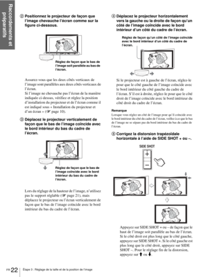 Page 100Étape 3 : Réglage de la taille et de la position de l’image
Raccordements et 
préparatifs
FR 22
2Positionnez le projecteur de façon que 
l’image chevauche l’écran comme sur la 
figure ci-dessous.
Assurez-vous que les deux côtés verticaux de 
l’image sont parallèles aux deux côtés verticaux de 
l’écran.
Si l’image ne chevauche pas l’écran de la manière 
indiquée ci-dessus, vérifiez et réglez la position 
d’installation du projecteur et de l’écran comme il 
est indiqué sous « Installation du projecteur et...