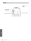 Page 76Others
GB 76Location of Controls
Bottom
Ventilation holes
(intake) (1 page 8)Ventilation holes (intake) 
(1 page 8)
Lamp cover (1 page 62)
Air filter cover (1 page 63) 