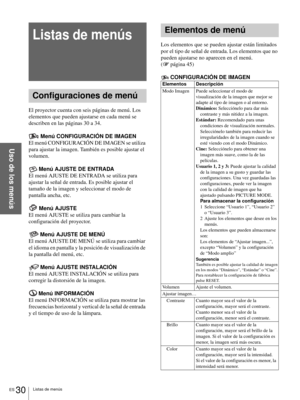 Page 126ES 30Listas de menús
Uso de los menús
El proyector cuenta con seis páginas de menú. Los 
elementos que pueden ajustarse en cada menú se 
describen en las páginas 30 a 34.
Menú CONFIGURACIÓN DE IMAGEN
El menú CONFIGURACIÓN DE IMAGEN se utiliza 
para ajustar la imagen. También es posible ajustar el 
volumen.
Menú AJUSTE DE ENTRADA
El menú AJUSTE DE ENTRADA se utiliza para 
ajustar la señal de entrada. Es posible ajustar el 
tamaño de la imagen y seleccionar el modo de 
pantalla ancha, etc.
Menú AJUSTE
El...