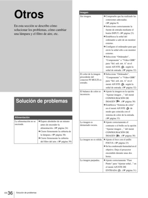 Page 132ES 36Solución de problemas
Otros
Solución de problemas
Alimentación
La alimentación no se 
enciende.cEspere alrededor de un minuto 
antes de encender la 
alimentación. (1página 24)
cCierre firmemente la cubierta de 
la lámpara. (1página 38)
cCierre firmemente la cubierta 
del filtro del aire. (1página 39)
En esta sección se describe cómo 
solucionar los problemas, cómo cambiar 
una lámpara y el filtro de aire, etc.
Imagen
Sin imagen.cCompruebe que ha realizado las 
conexiones adecuadas. 
(1página 9)...